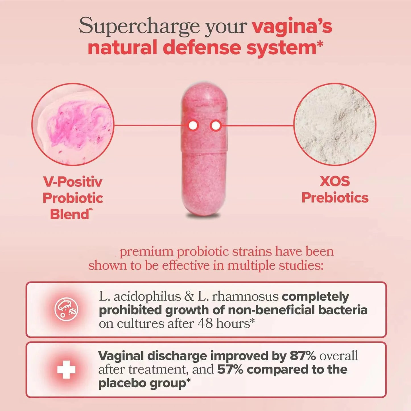 Freshie™ Vaginal Probiotic