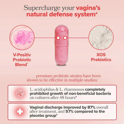 Freshie™ Vaginal Probiotic
